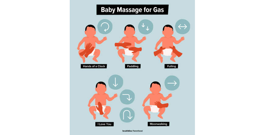 Manfaat Pijat Bayi yang Jarang Diketahui